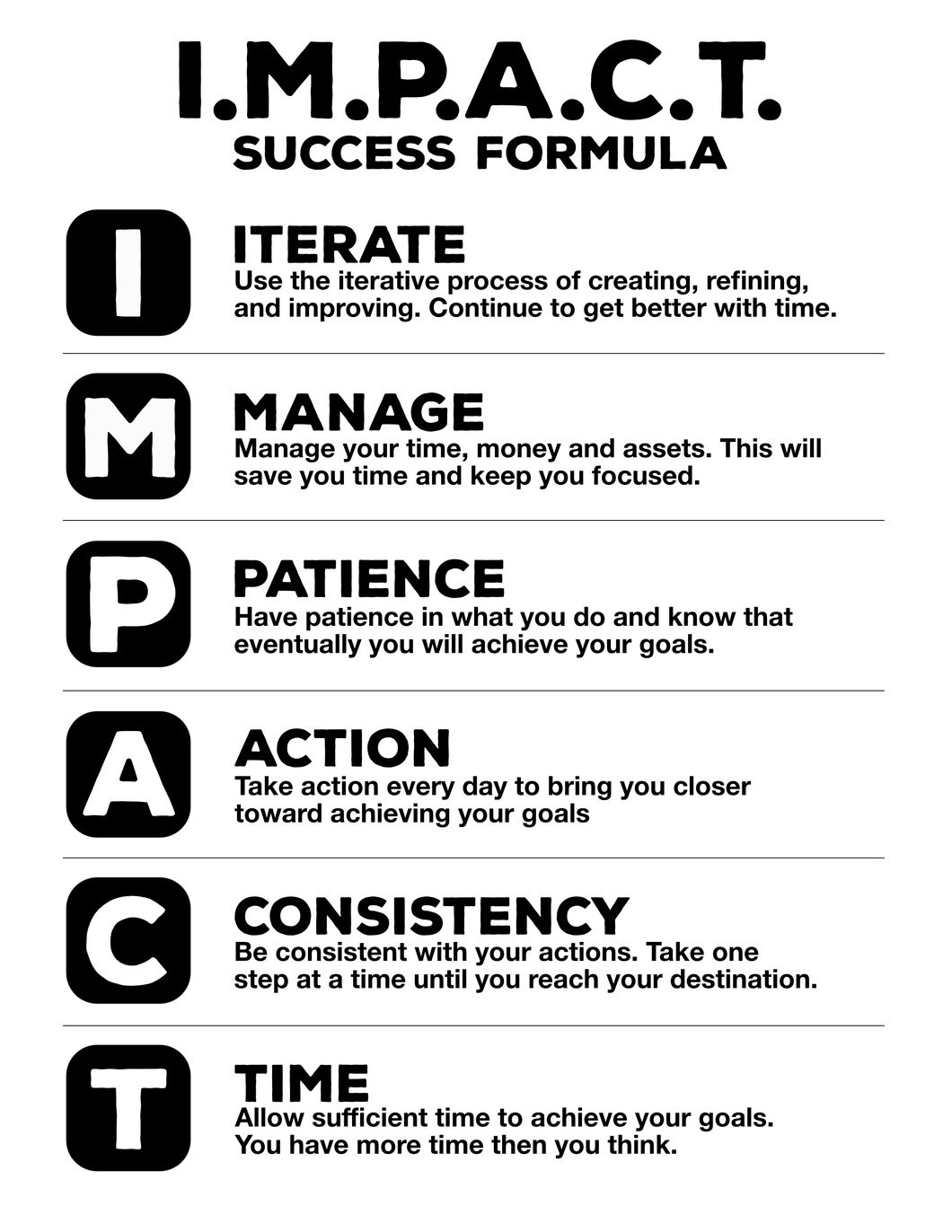 A Formula to Better Manage Your Time